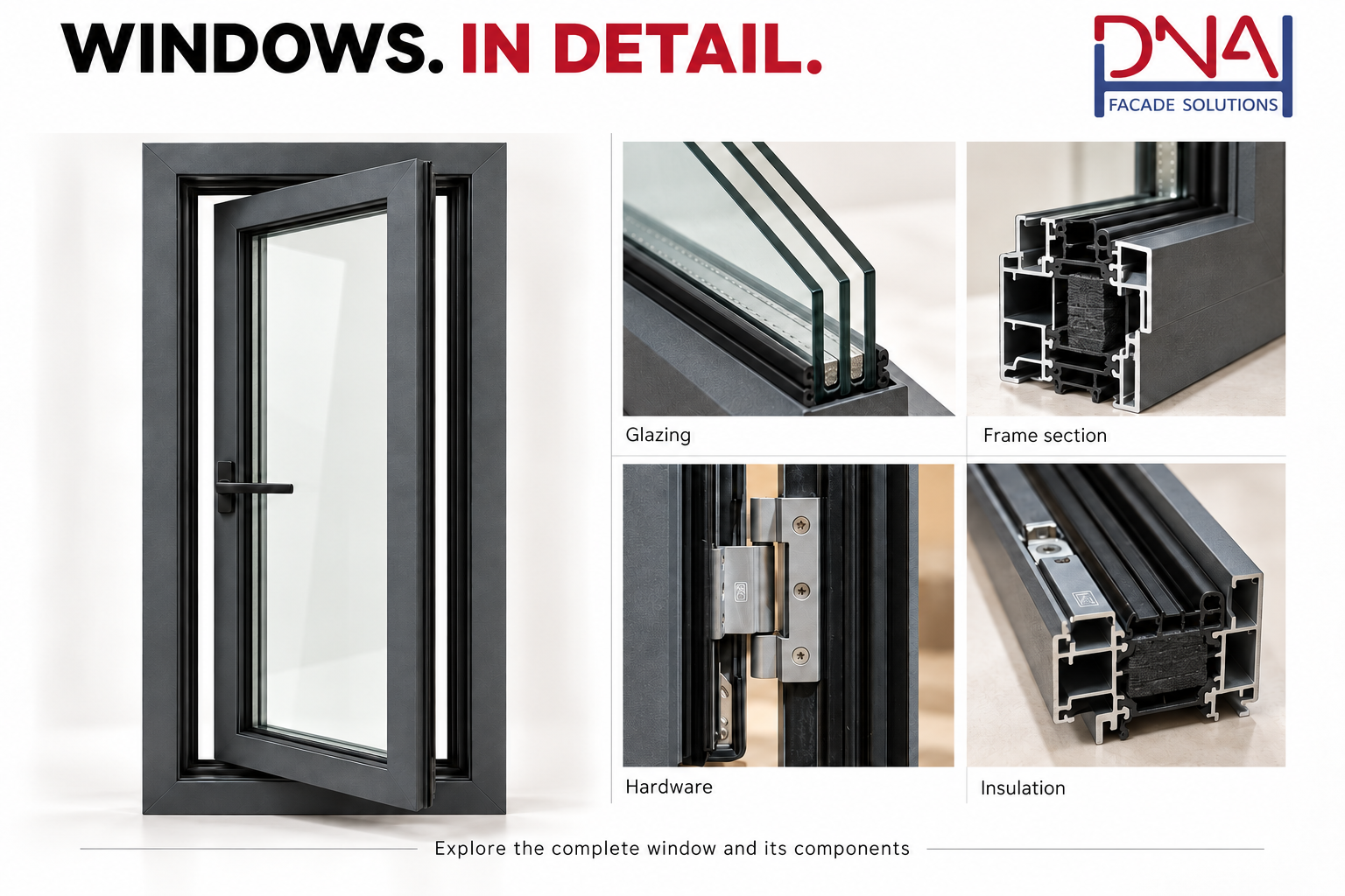 DNA complete window and glazing, frame, hardware and insulation details